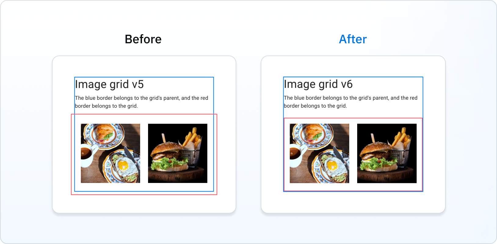 Before and after of the Grid no longer overflowing its parent in v6.